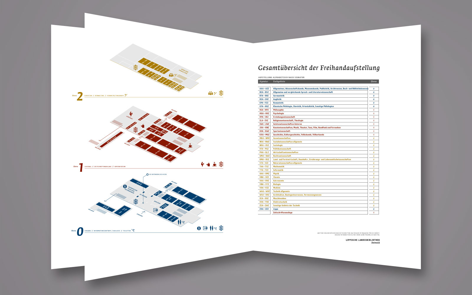 grafiksalon_leitsystem_llb_1600x1000_15